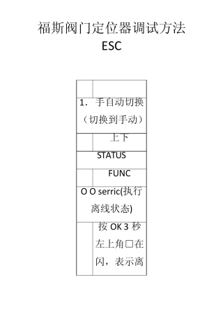 福斯(FLOWSERVE)阀门定位器调试方法