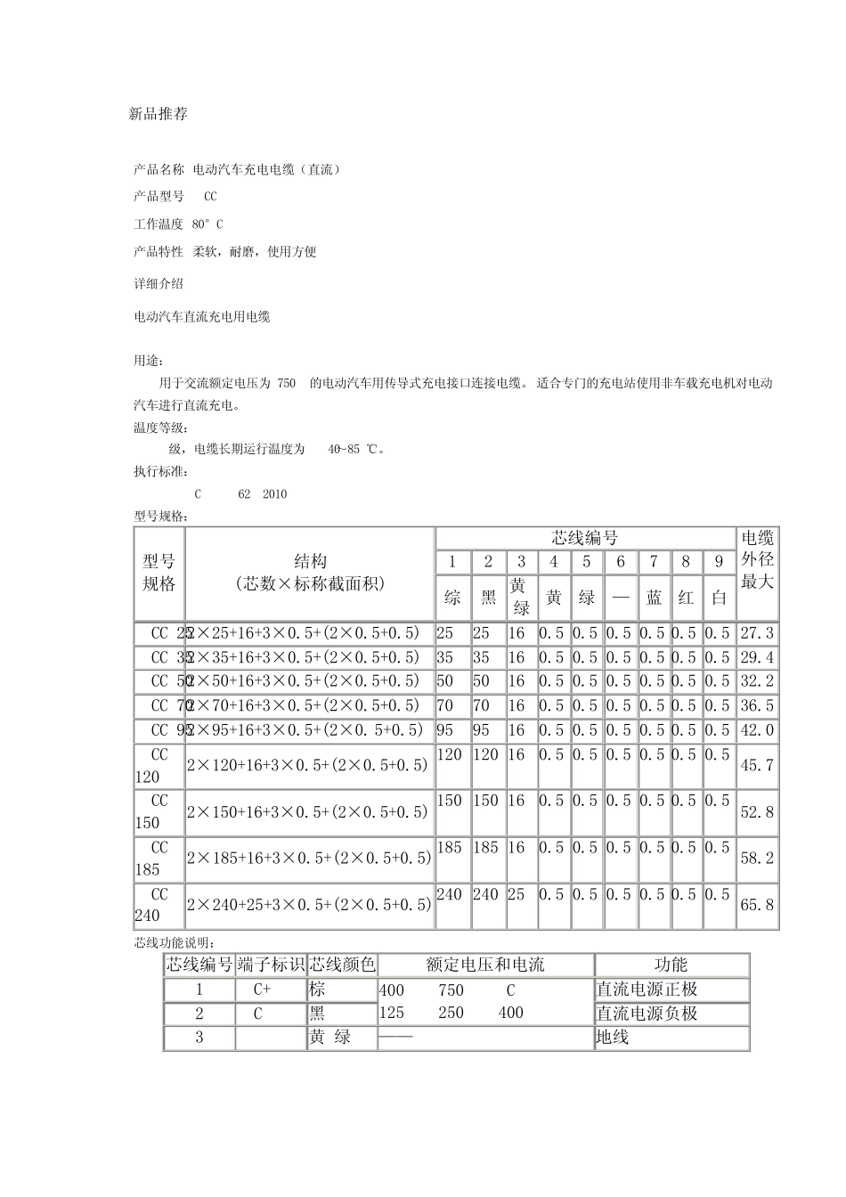 福斯汽车电线_第2页