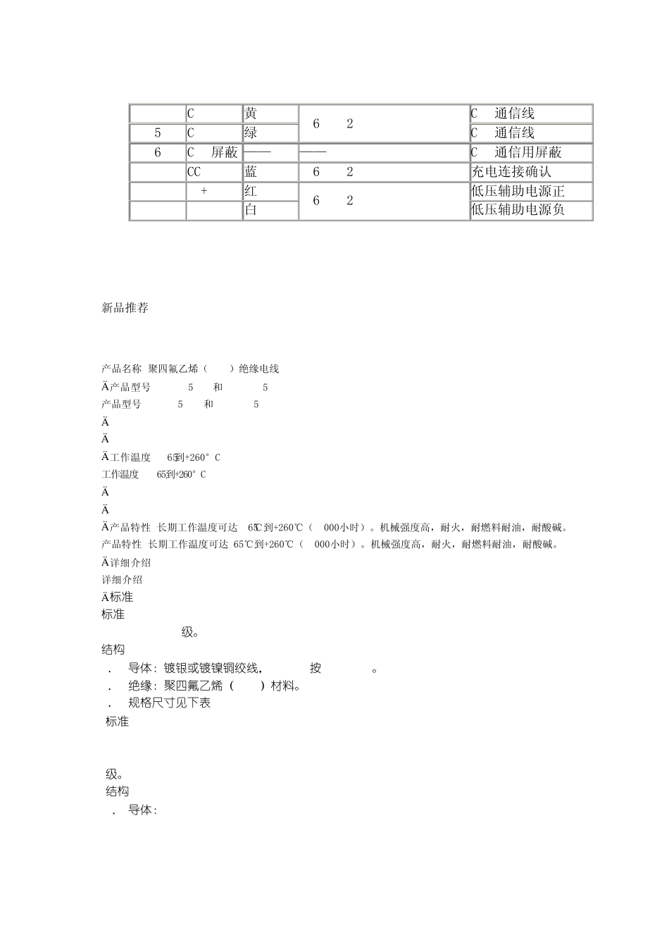 福斯汽车电线_第3页