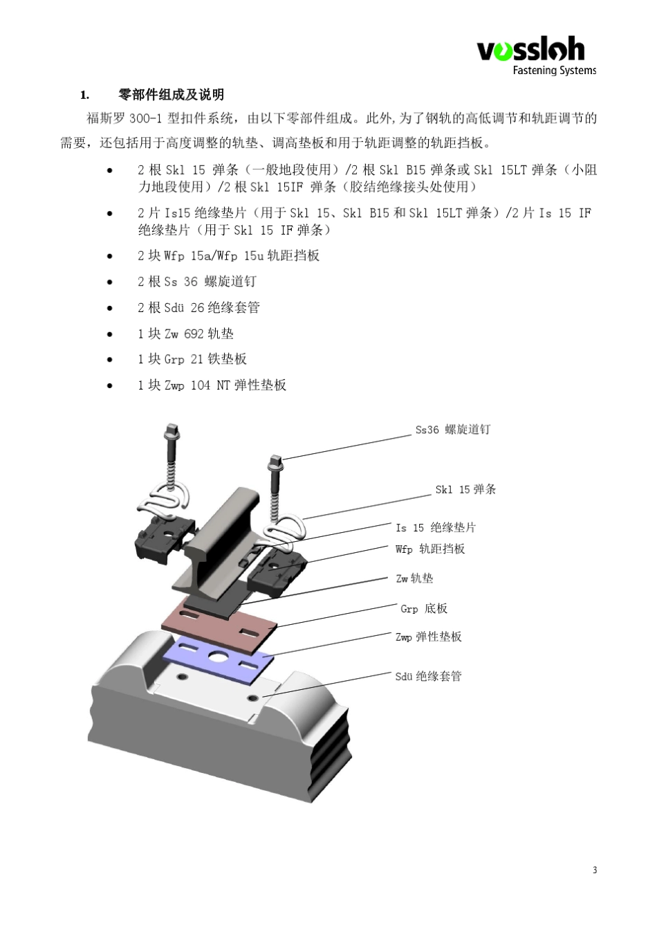 福斯罗300型扣件系统安装技术手册_第3页