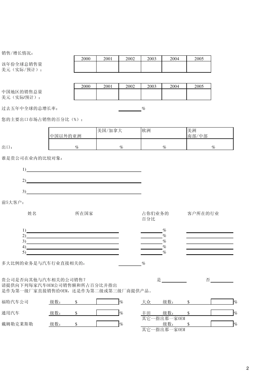 福特供应商调查表_第2页