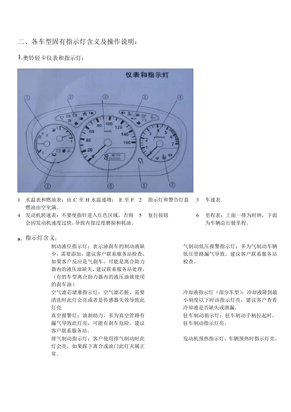 福田(欧曼、奥铃、时代等)车辆信号灯含义_第3页