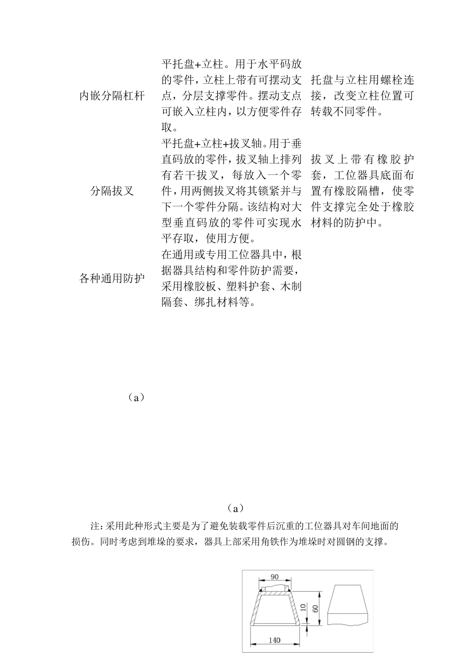 福田工位器具设计方案_第3页