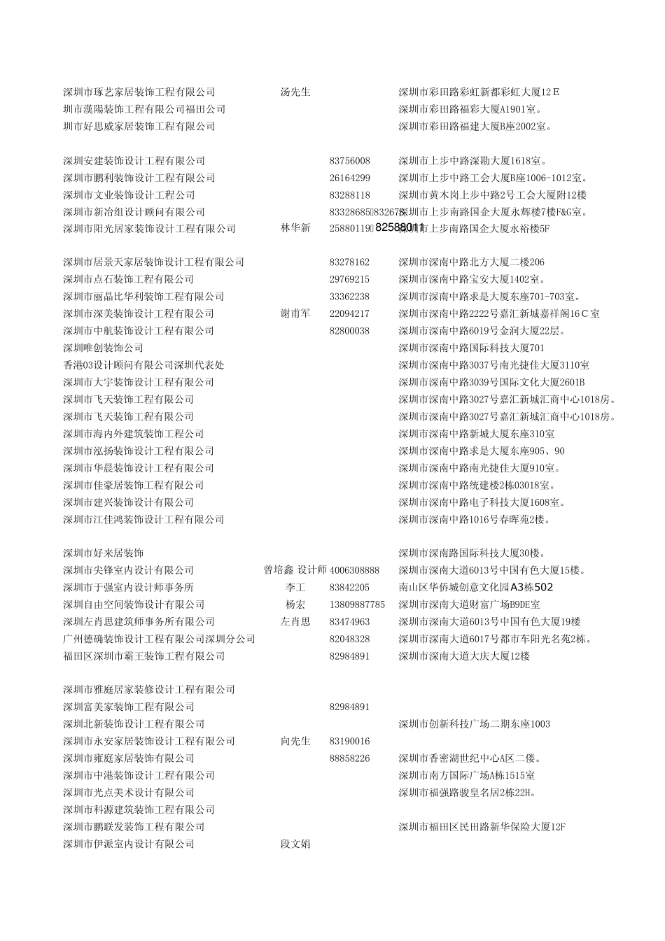 福田所有的家装设计公司名称和地址_第2页