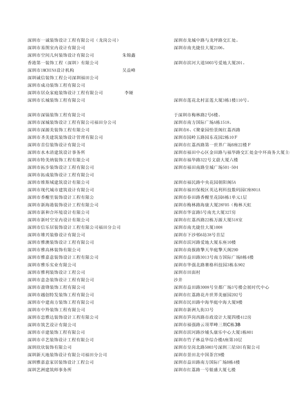 福田所有的家装设计公司名称和地址_第3页