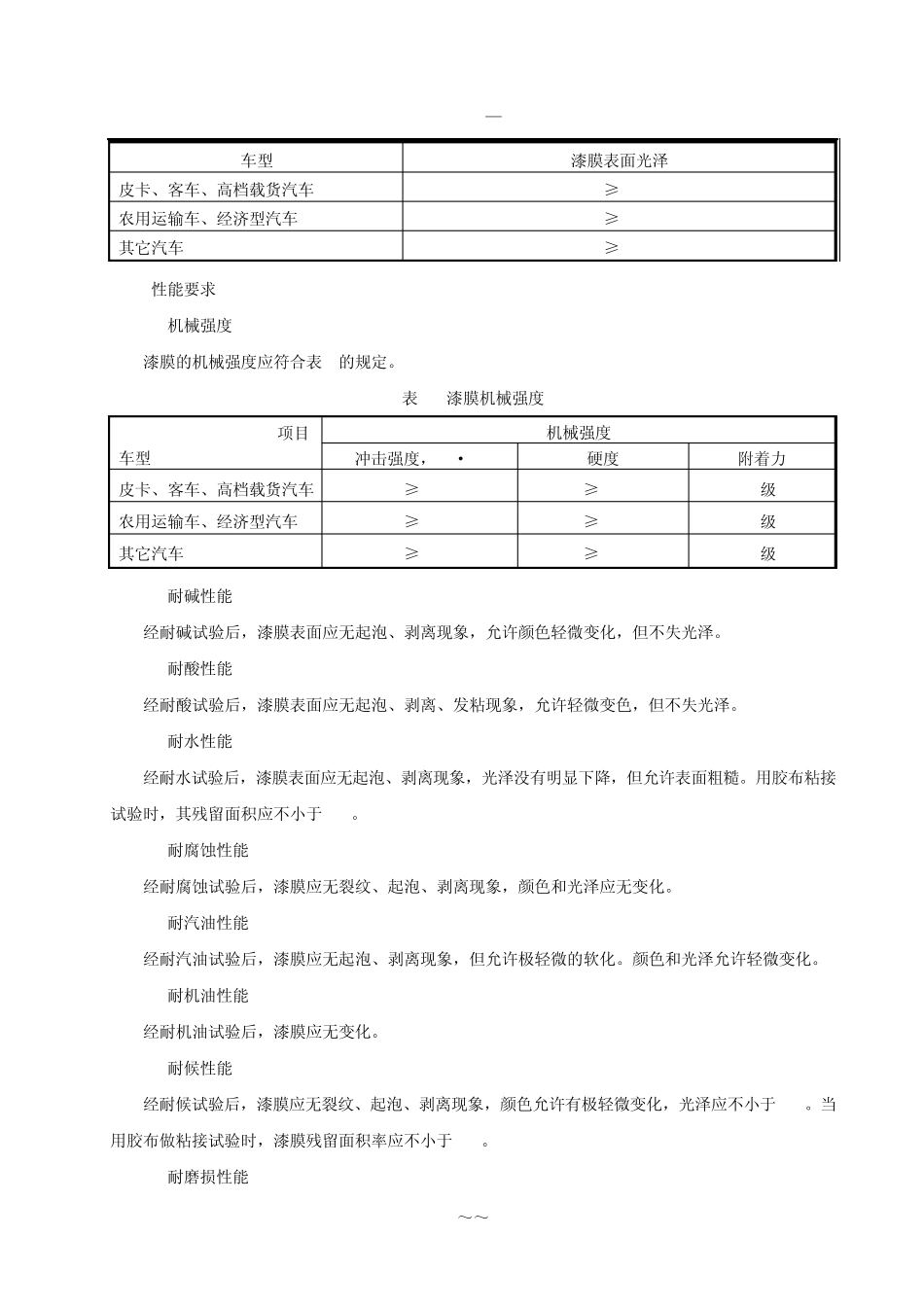 福田汽车塑料件涂漆技术条件_第3页