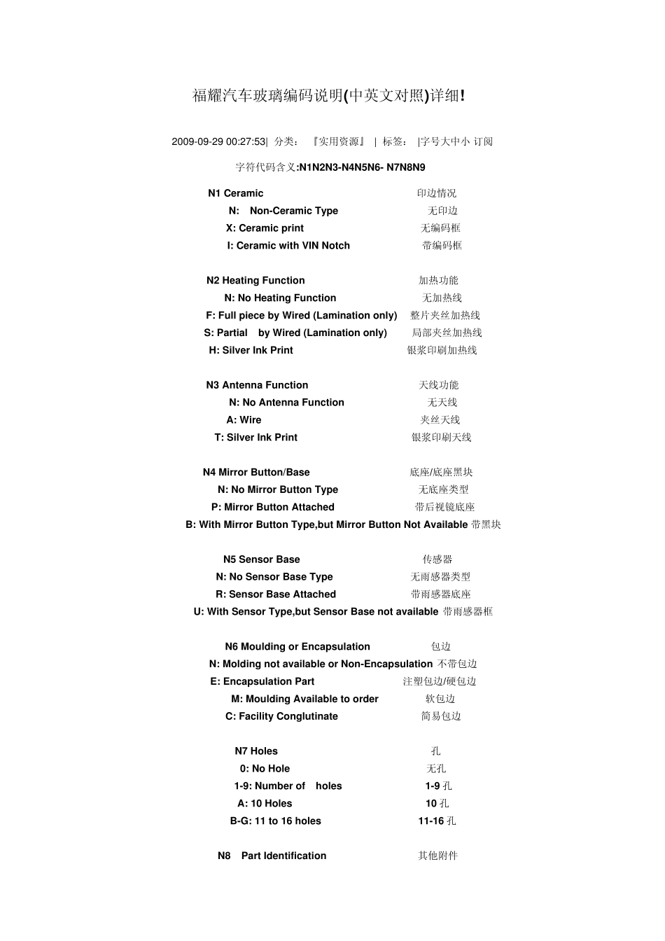 福耀汽车玻璃编码说明_第1页