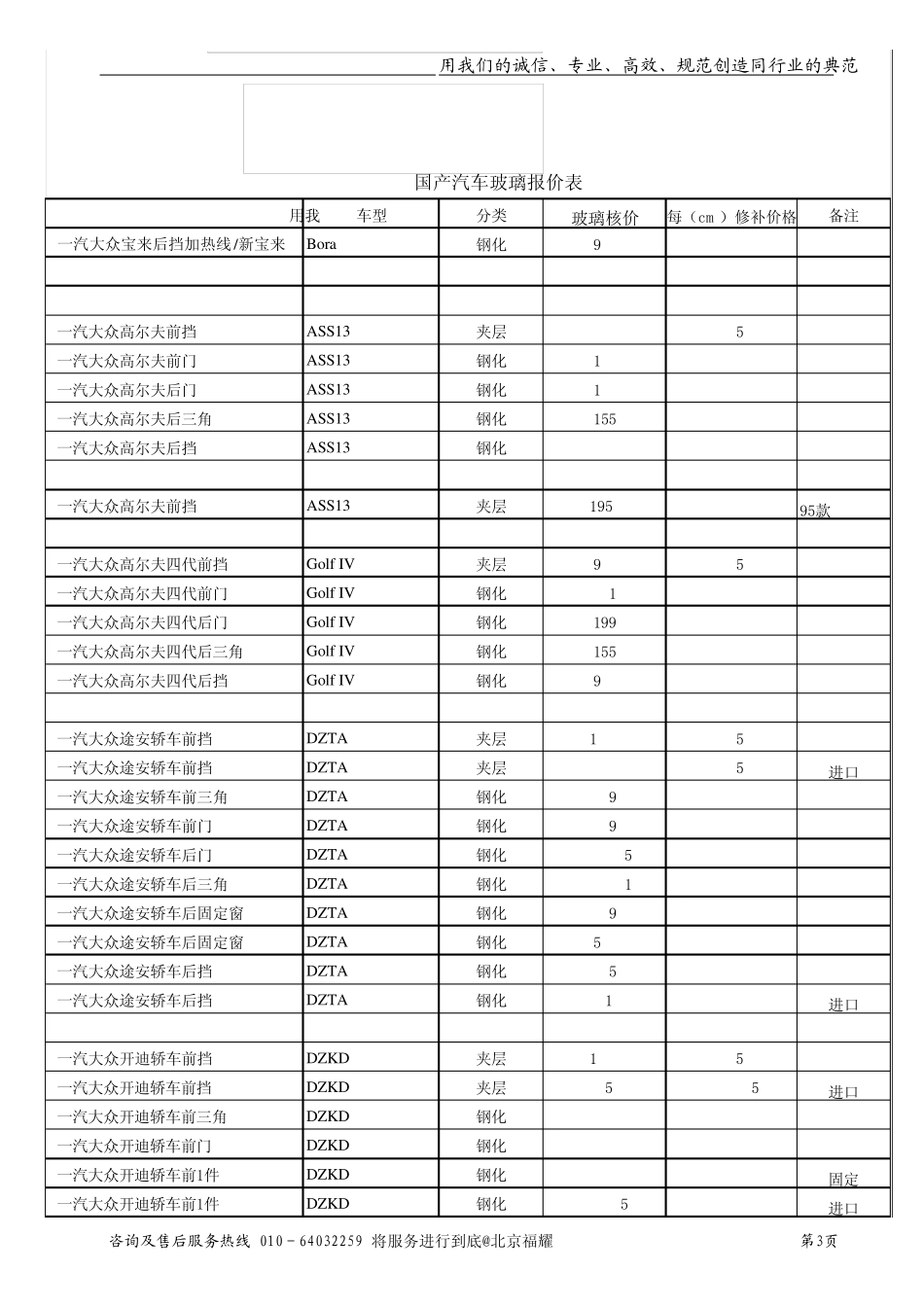福耀汽车玻璃附进口玻璃价格_第3页