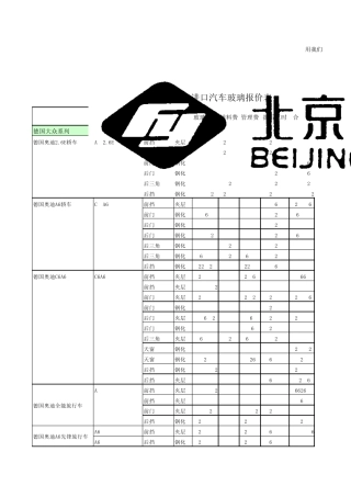 福耀玻璃价格表(2012最新