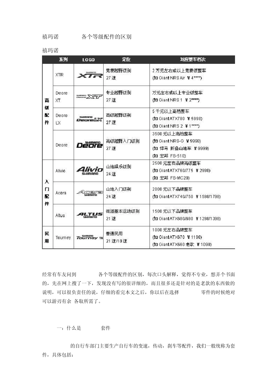禧玛诺SHIMANO各个等级配件的区别_第1页