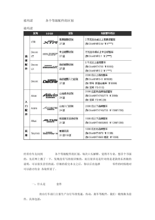 禧玛诺SHIMANO各个等级配件的区别