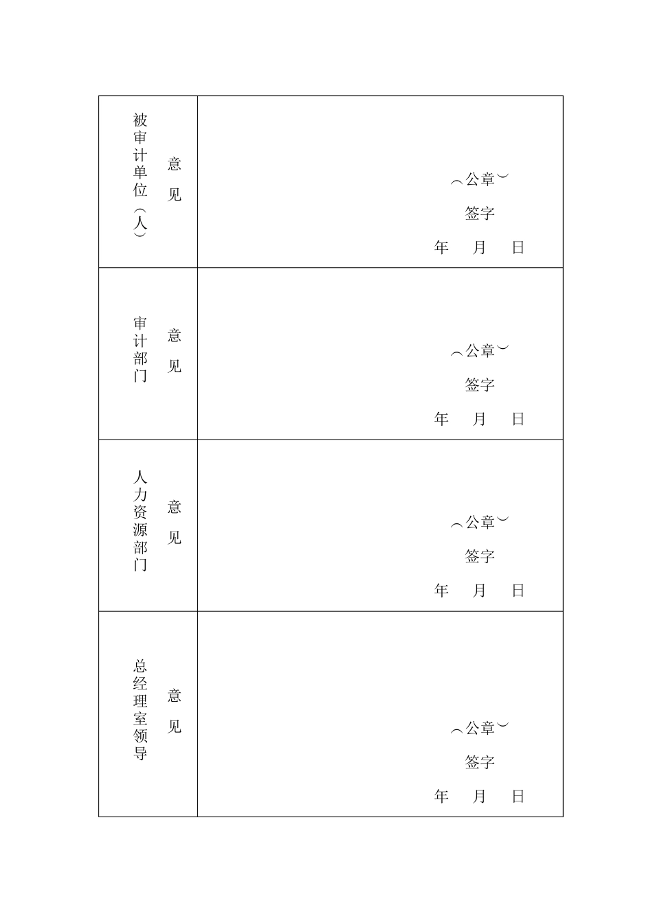 离任审计报告——分公司负责人_第2页