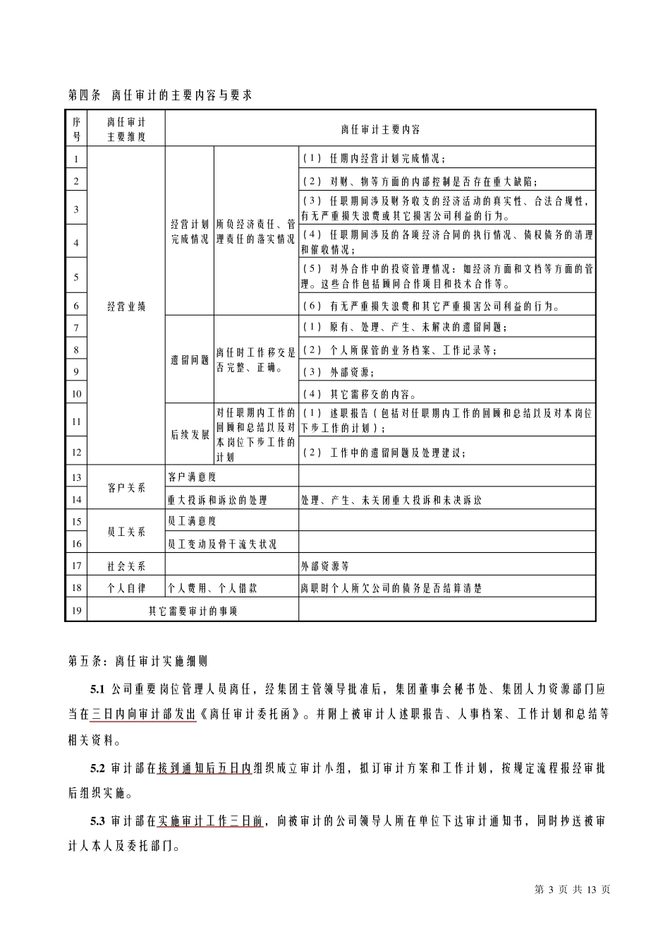 离任审计管理制度_第3页