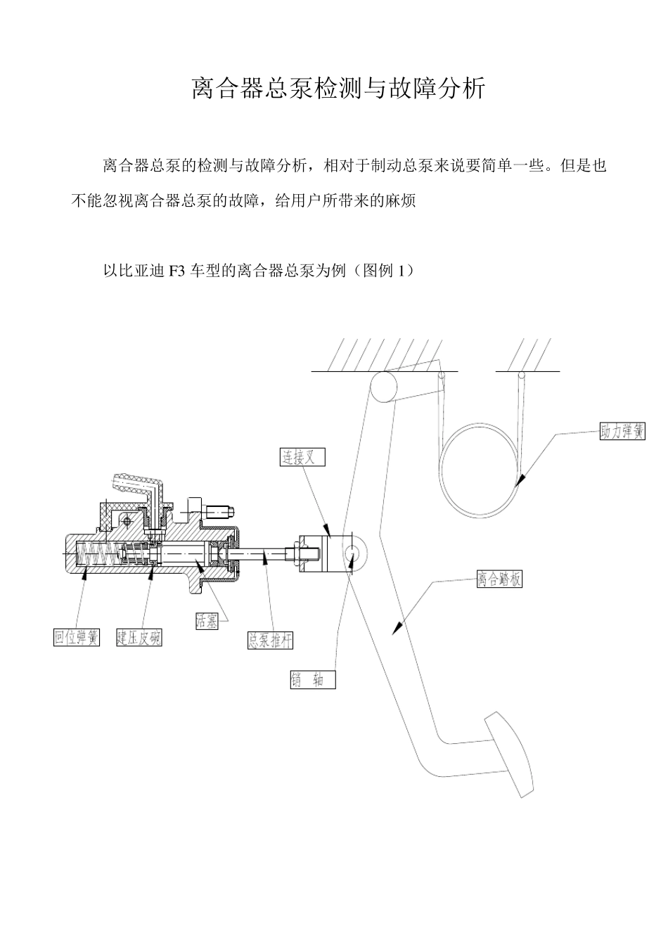 离合器总泵故障维修与检测_第1页