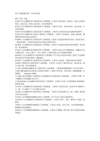 离子交换树脂种类、型号和用途