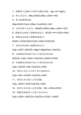 离子反应大全