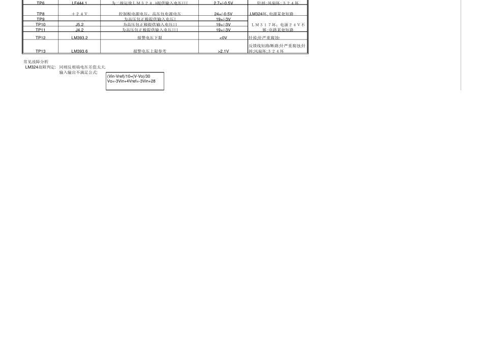 离子发生器电路图_第3页