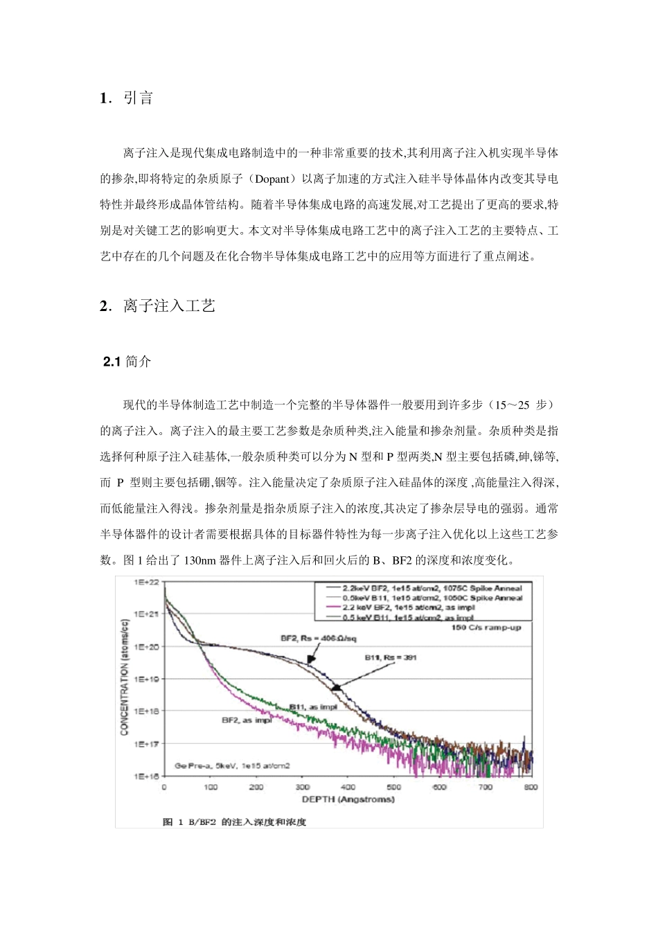 离子注入工艺(课程设计)_第2页