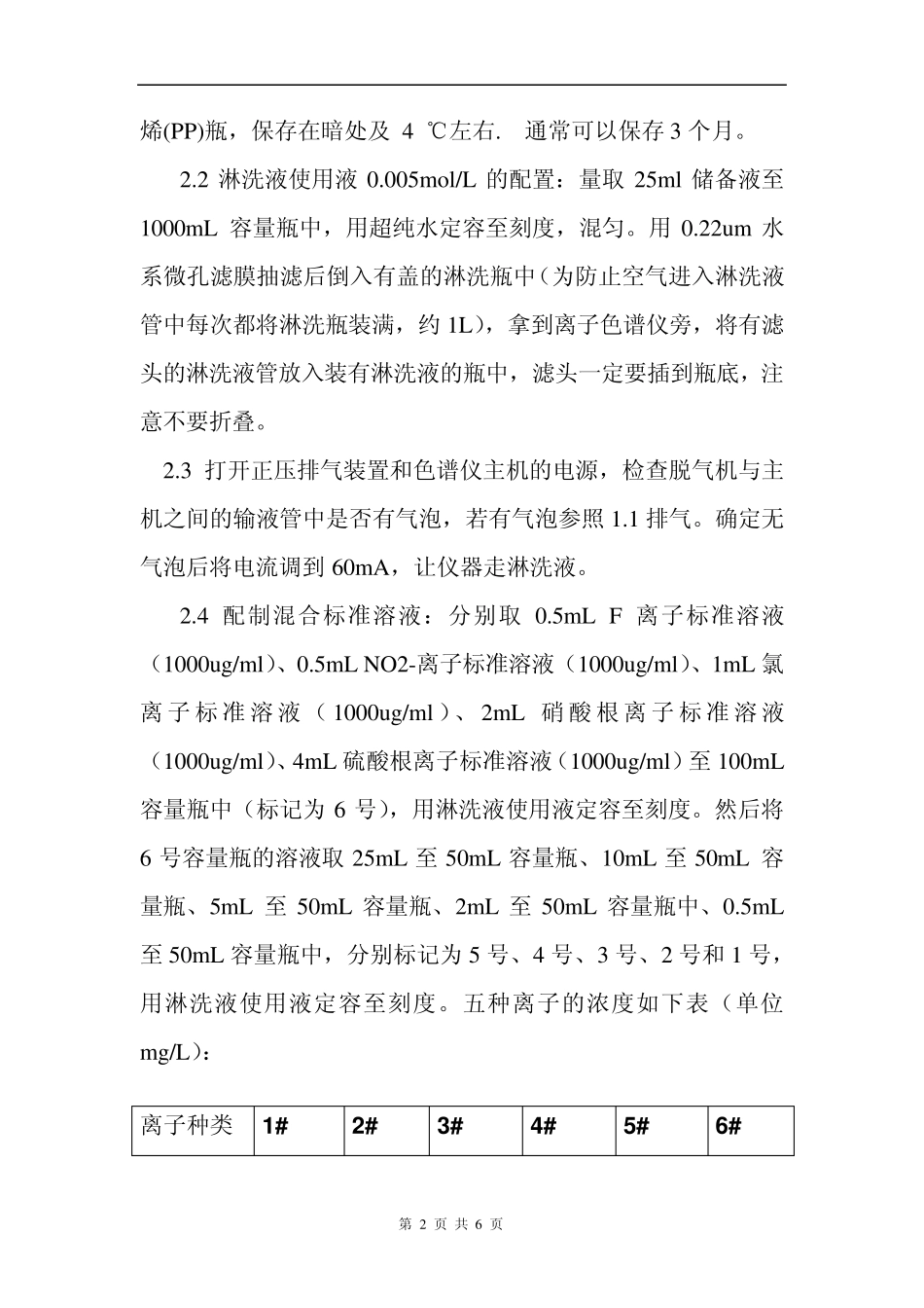 离子色谱仪操作规程_第2页