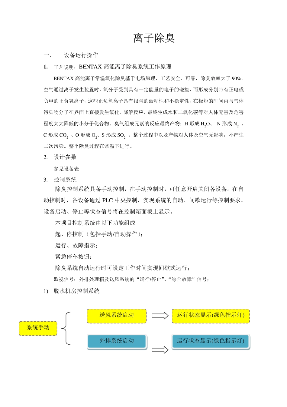 离子除臭系统_第1页