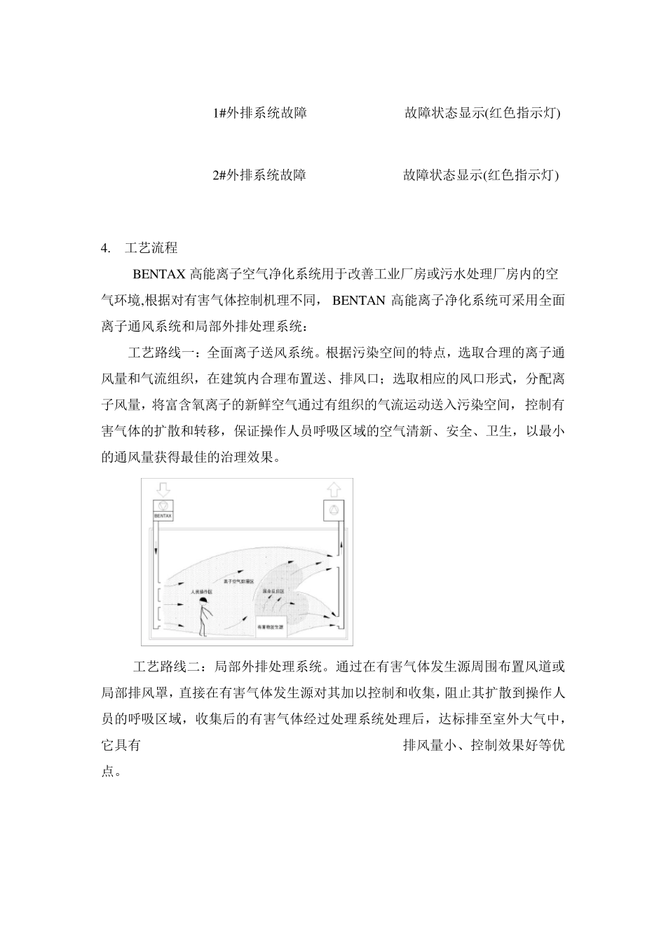 离子除臭系统_第3页