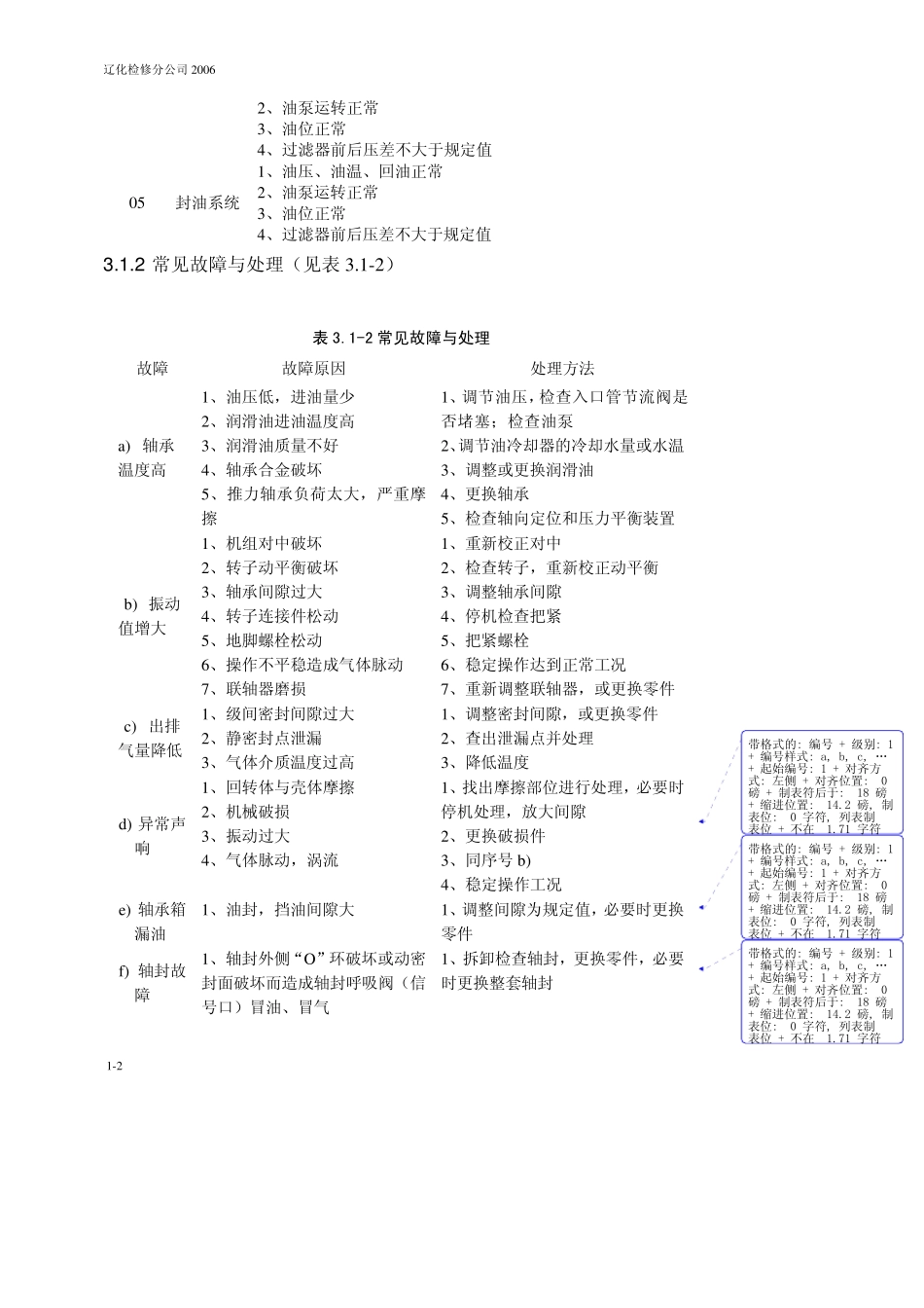 离心压缩机检修作业指导书_第2页