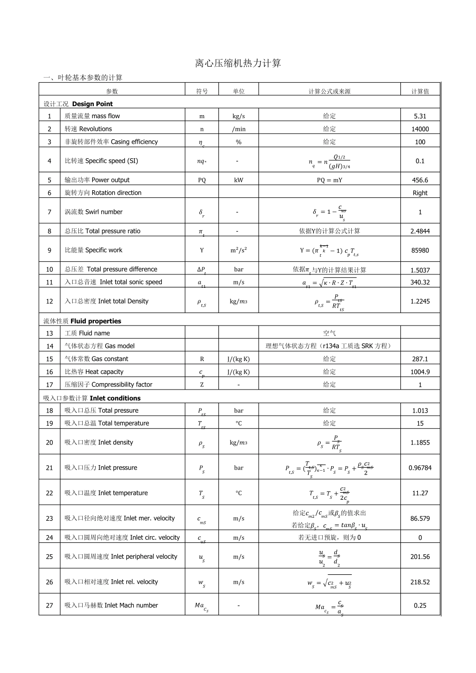 离心压缩机热力计算_第1页