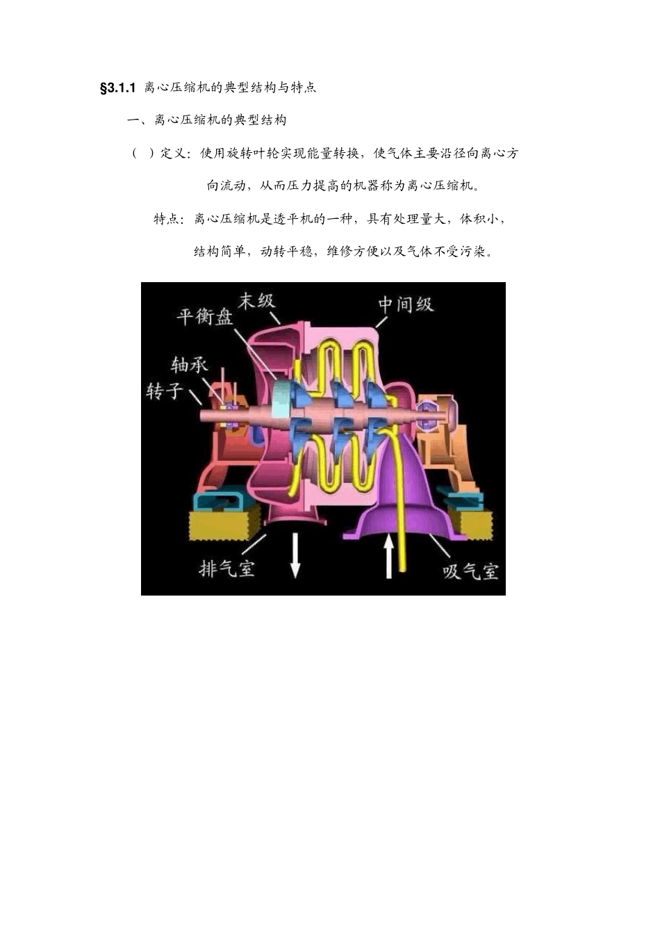 离心压缩机的典型结构与特点_第1页