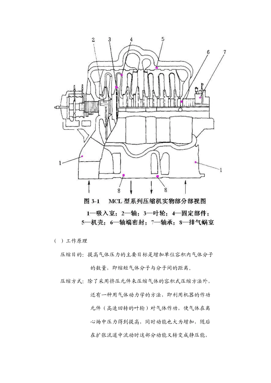 离心压缩机的典型结构与特点_第2页