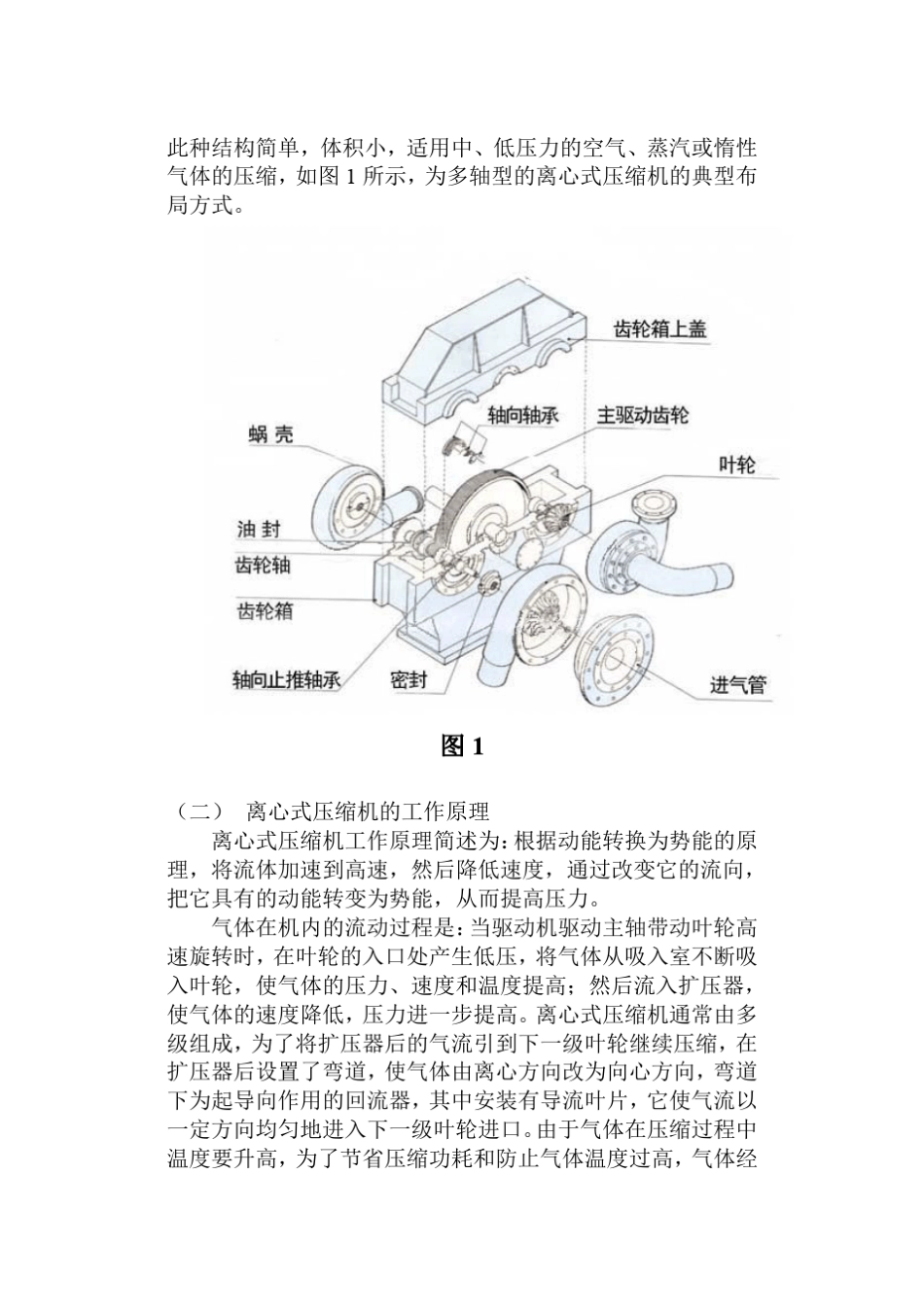 离心式压缩机_第2页