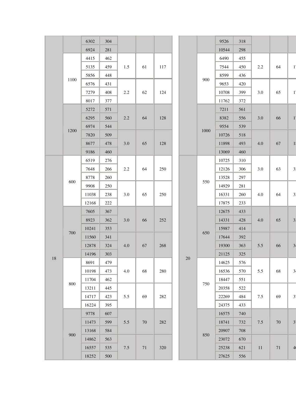 离心式风机箱_第2页
