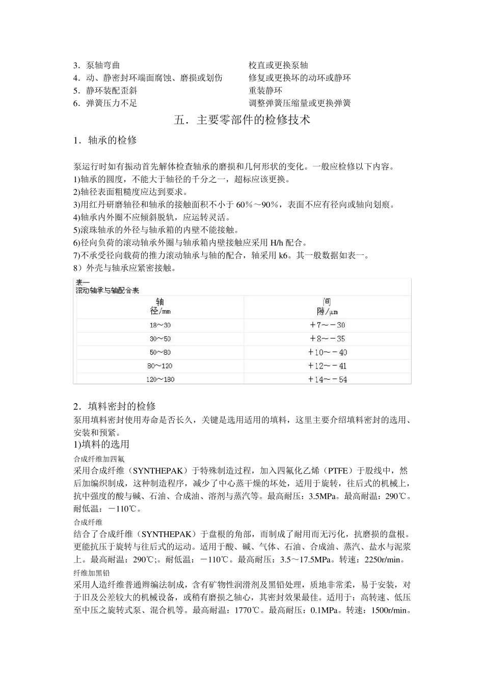 离心循环泵维护保养规程_第3页