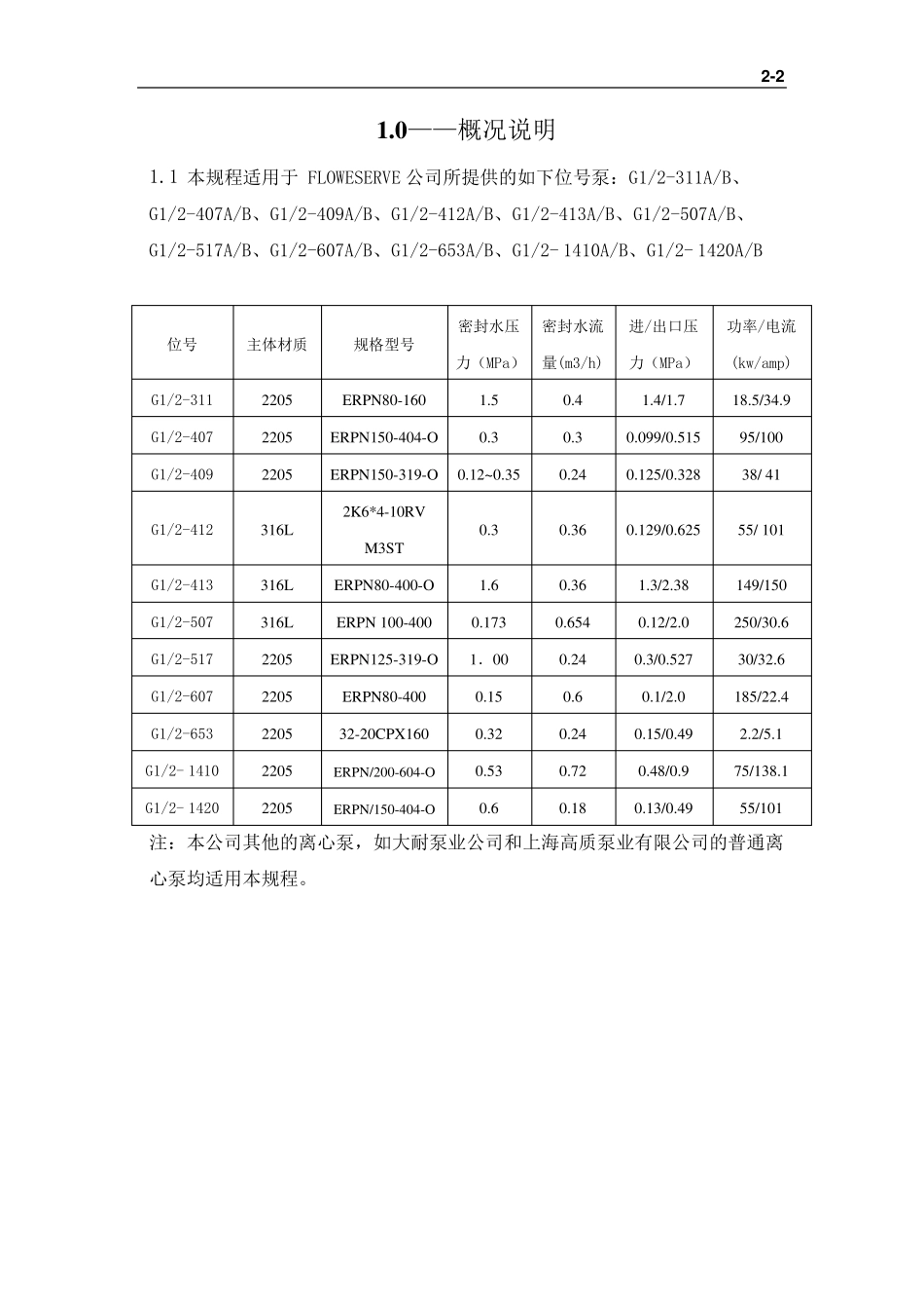 离心泵检修规程_第2页