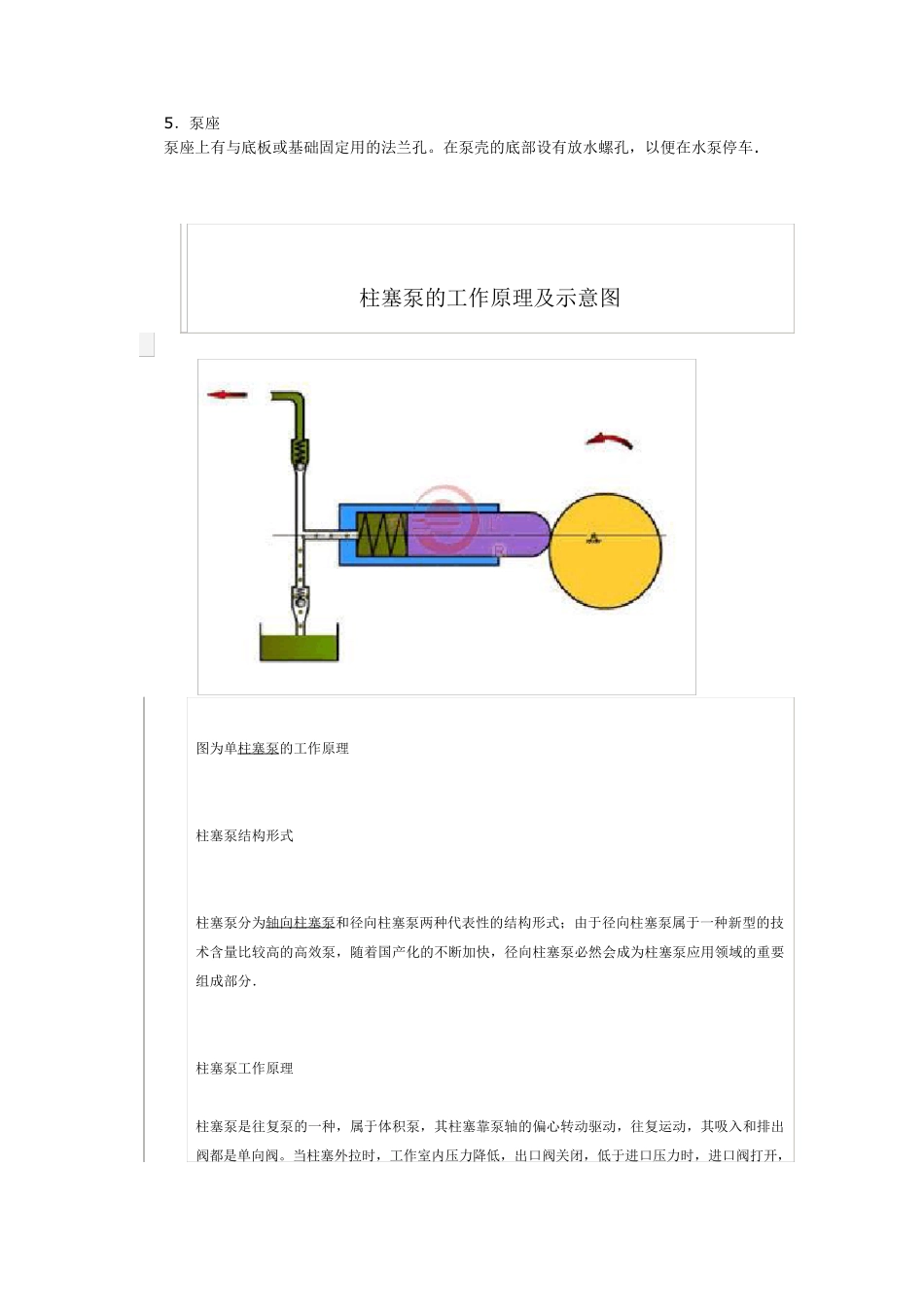 离心泵的构造及工作原理_第3页