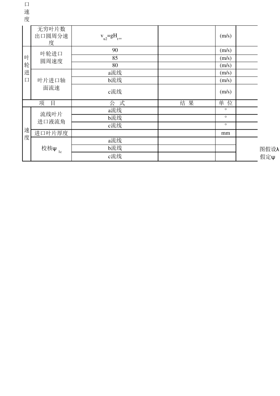 离心泵设计计算_第3页