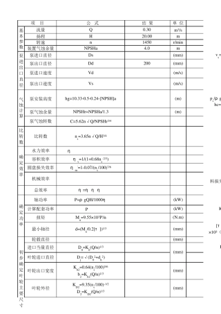 离心泵设计计算
