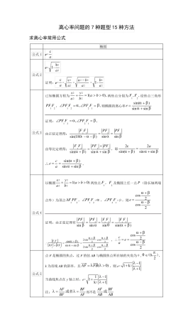 离心率问题的7种题型15种方法