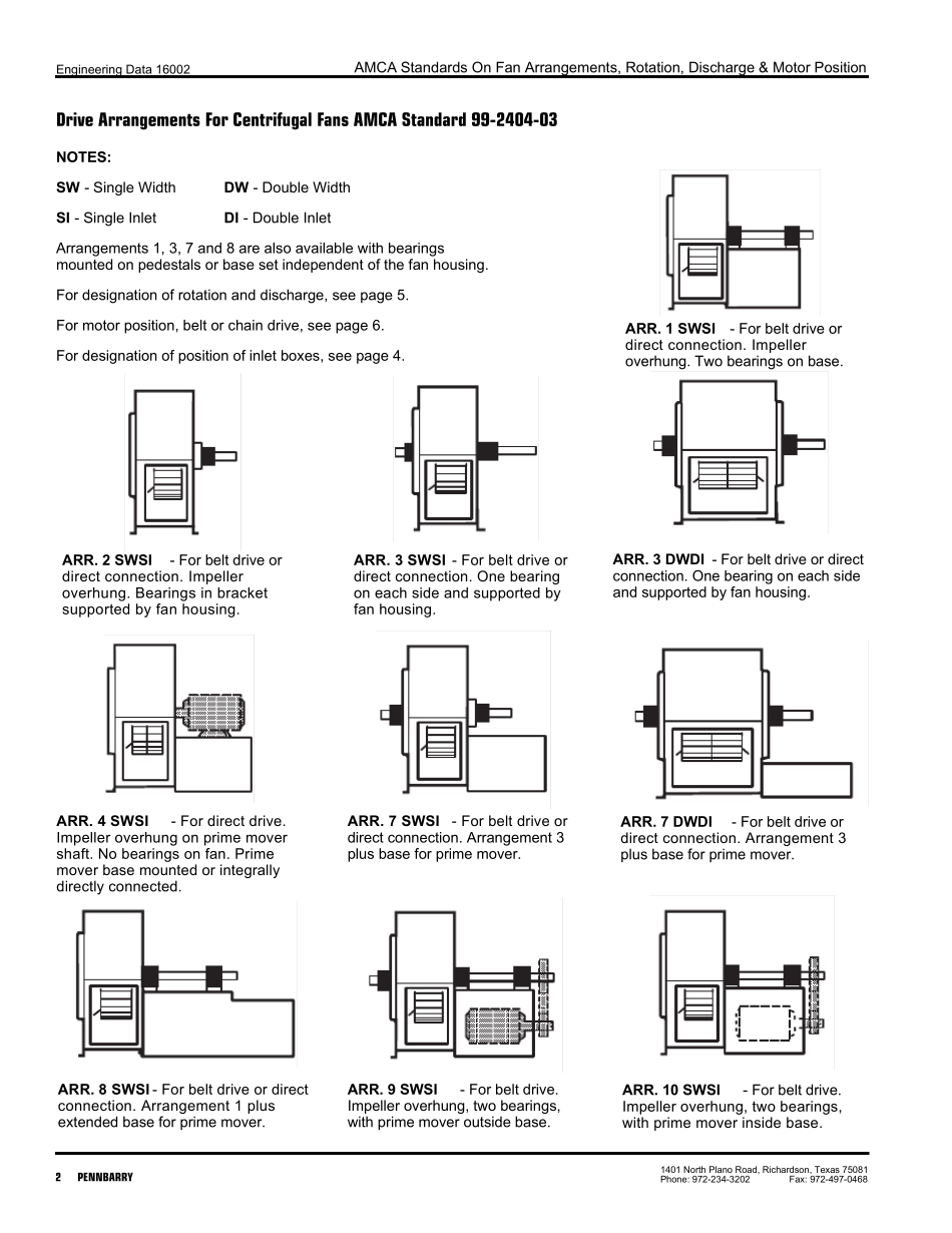 离心风机布置标准_第2页