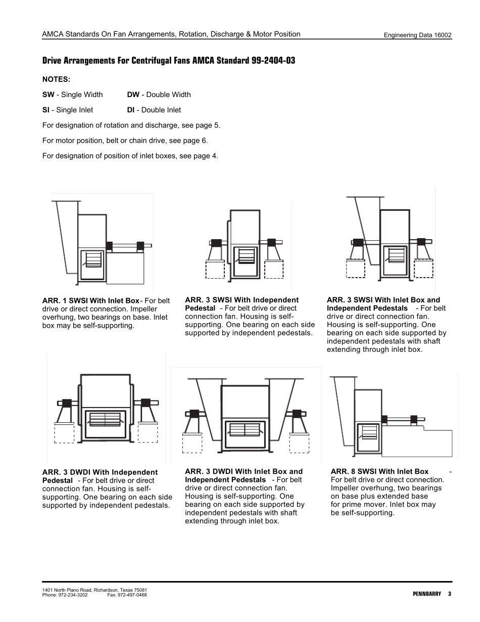 离心风机布置标准_第3页