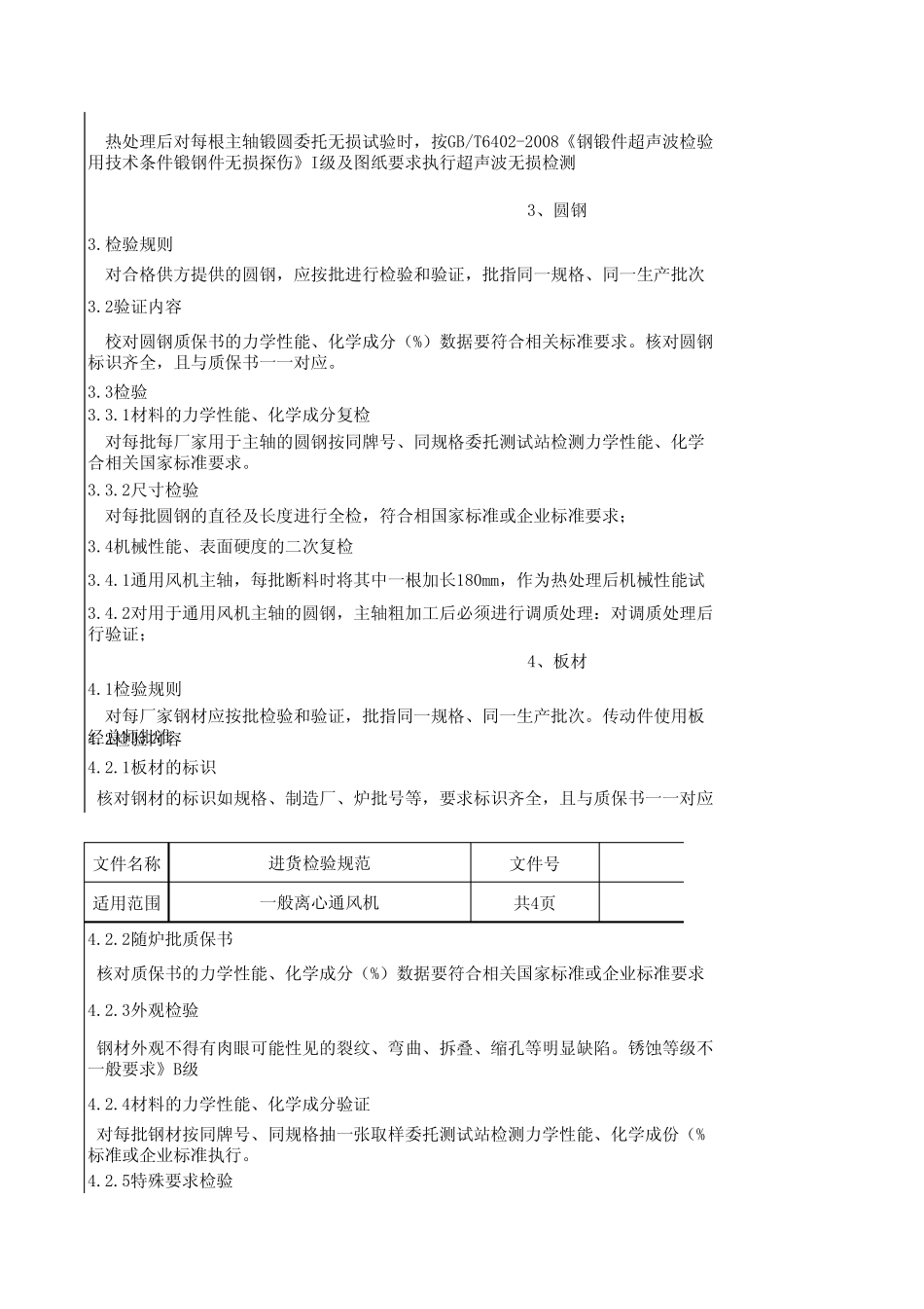 离心风机检验规范_第2页