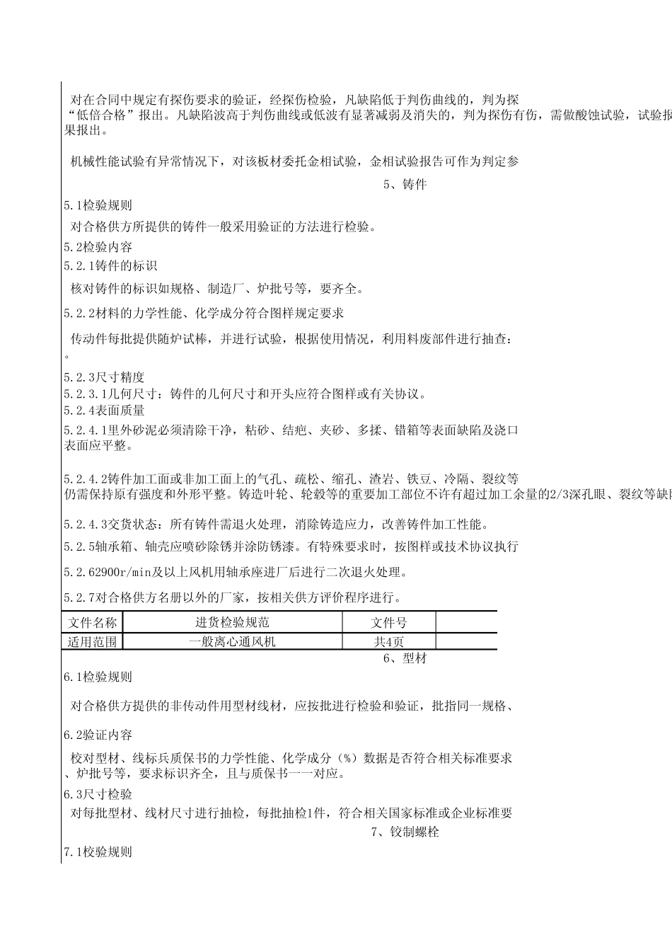 离心风机检验规范_第3页