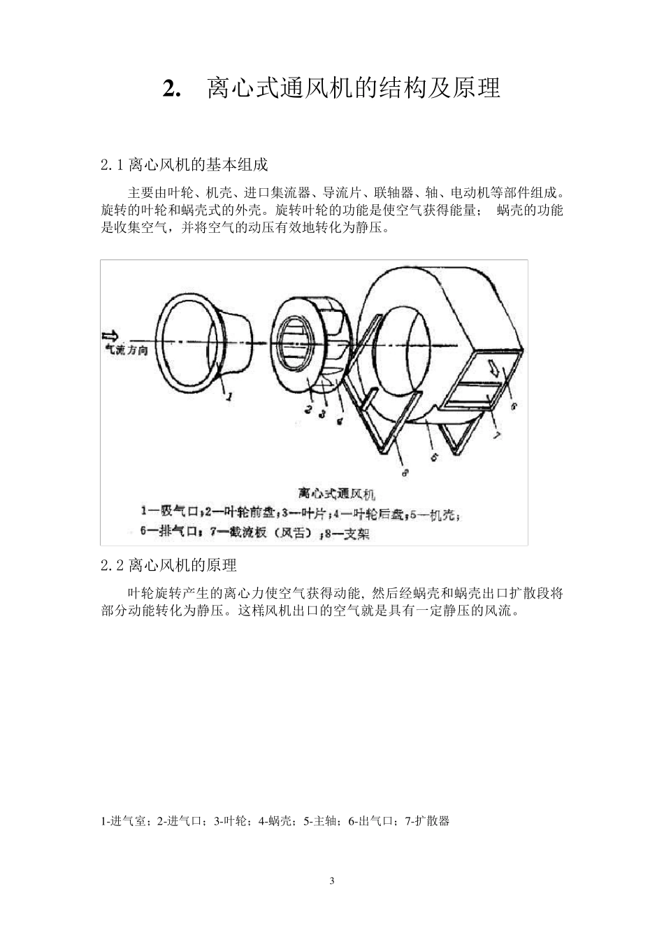 离心风机的设计全部_第1页