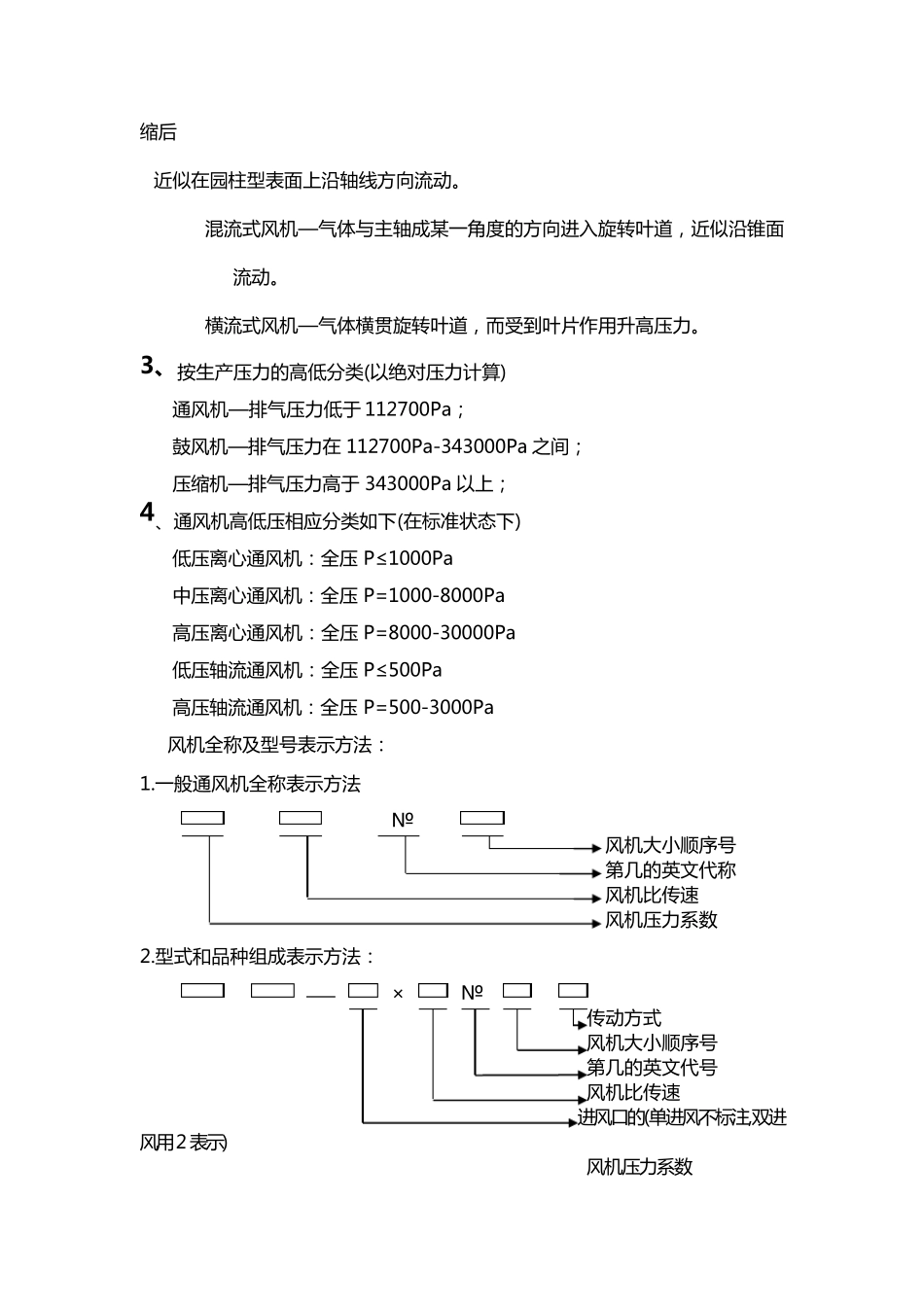 离心风机知识讲解_第2页