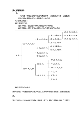 离心风机知识讲解