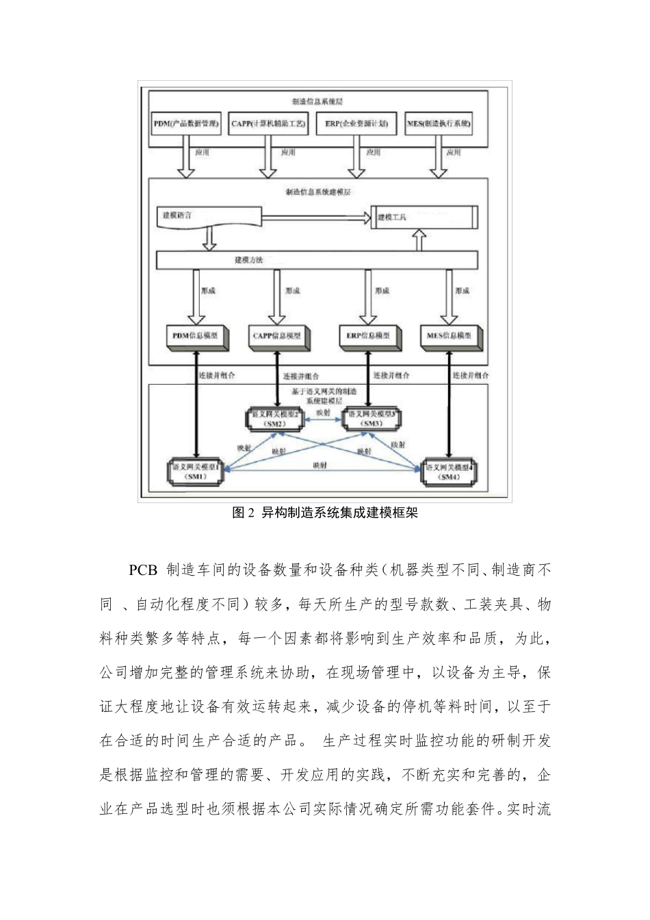 离散型制造企业智能车间建设方案_第3页
