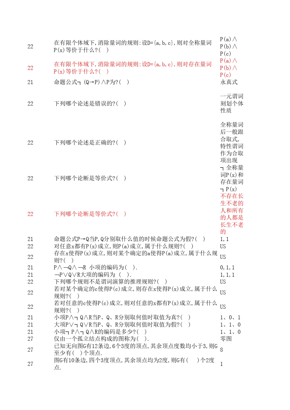 离散数学机试考试单选(修改版本20130619)_1__第3页