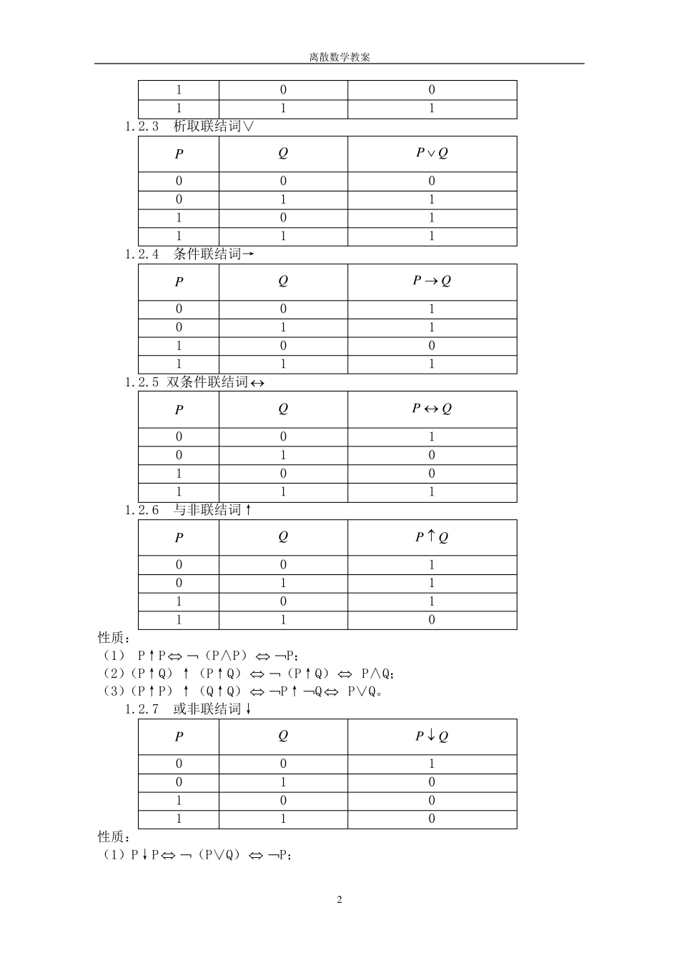 离散数学笔记(特级教师精心整理)_第2页