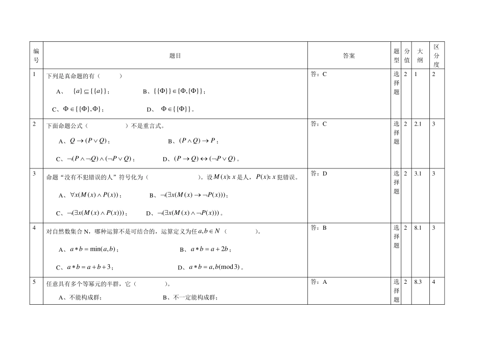 离散数学选择题题库及答案_第1页