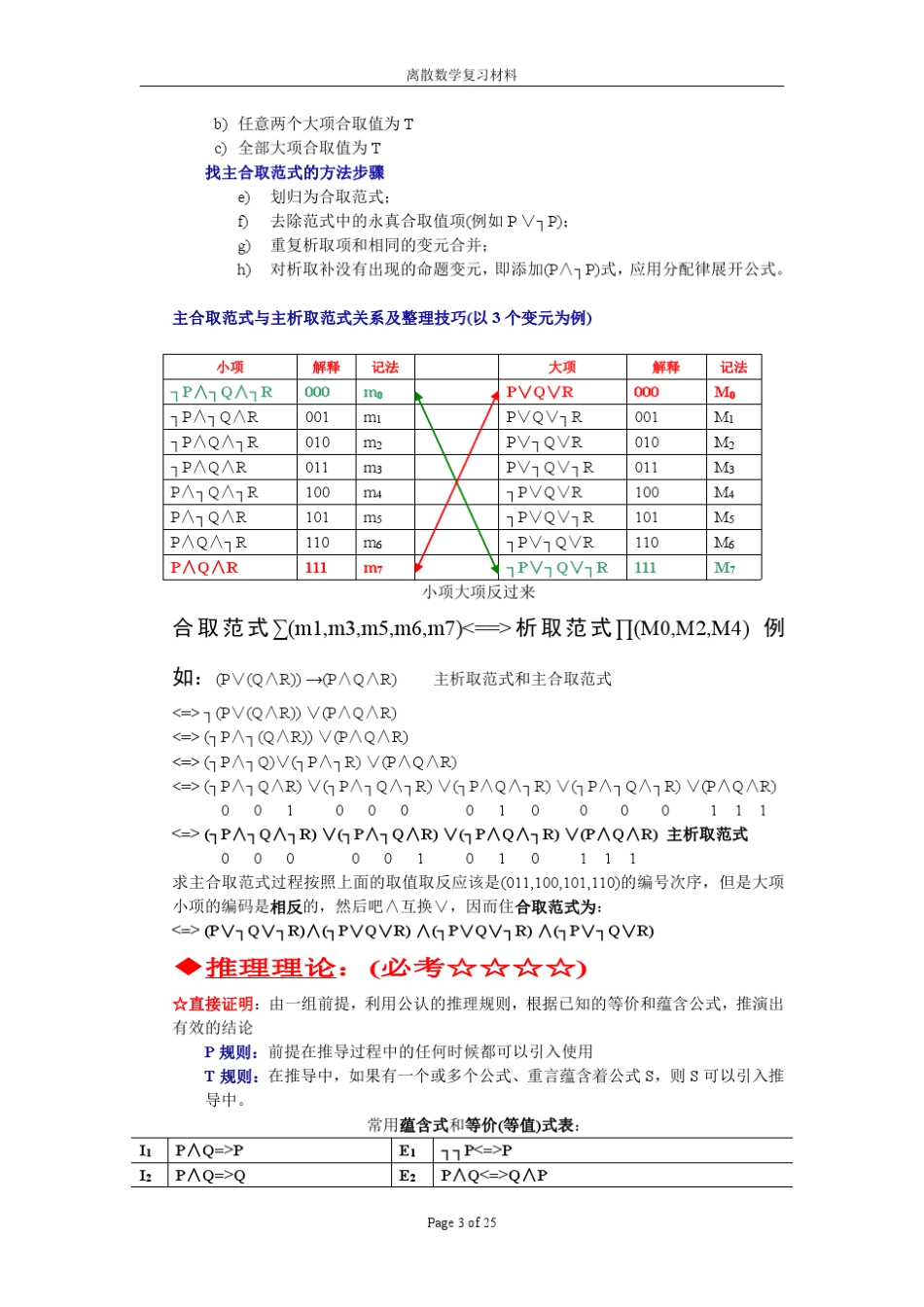 离散数学部分概念和公式总结(精简版)_第3页