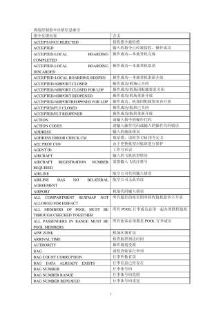 离港控制指令出错信息索引